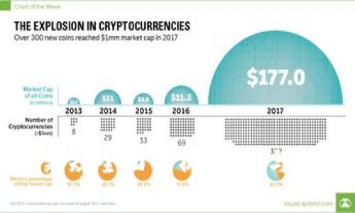 区块链监管新规全面解析：理解与应对未来趋势