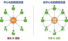 金融科技行业的区块链岗位及其发展前景