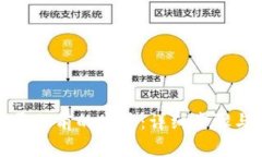 TP钱包如何登录之前的账号：详细步骤与常见问题